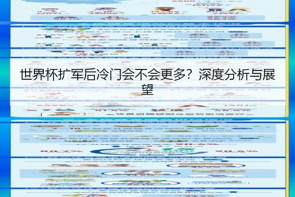 世界杯扩军后冷门会不会更多？深度分析与展望